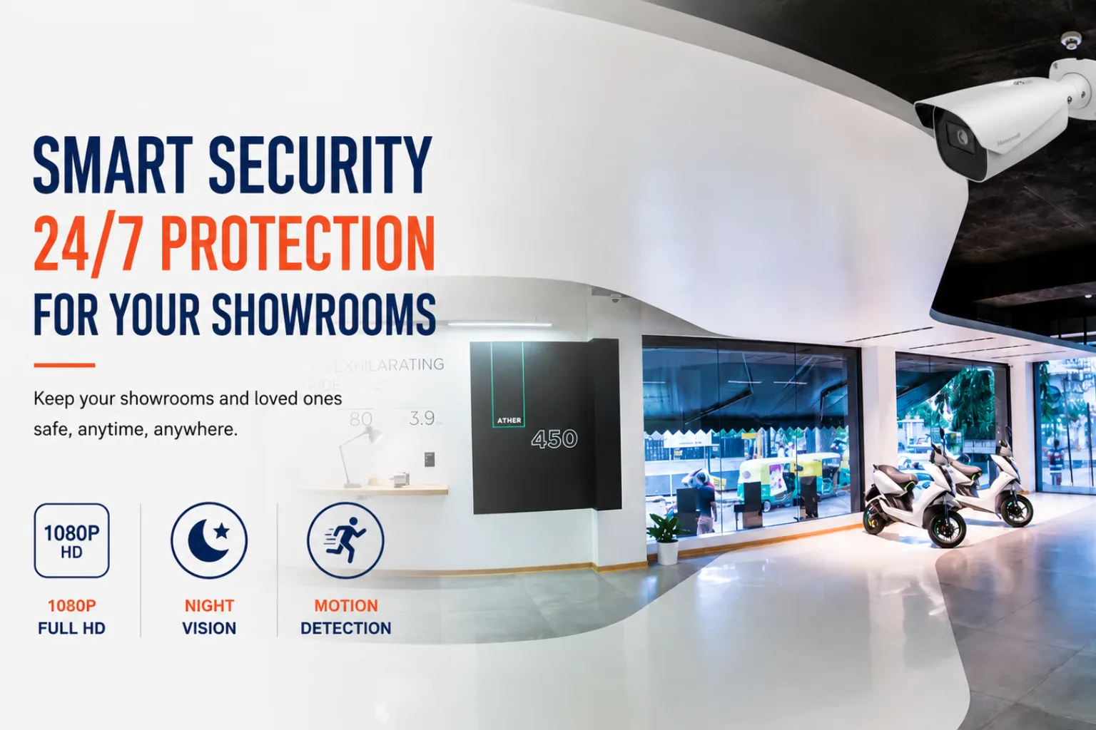 Showroom CCTV installation Hyderabad 