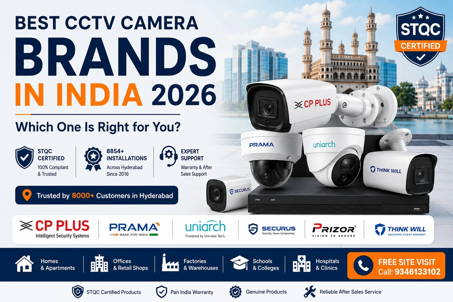 Best CCTV Camera Brands in India 2026 —Which One Is Right for You?
