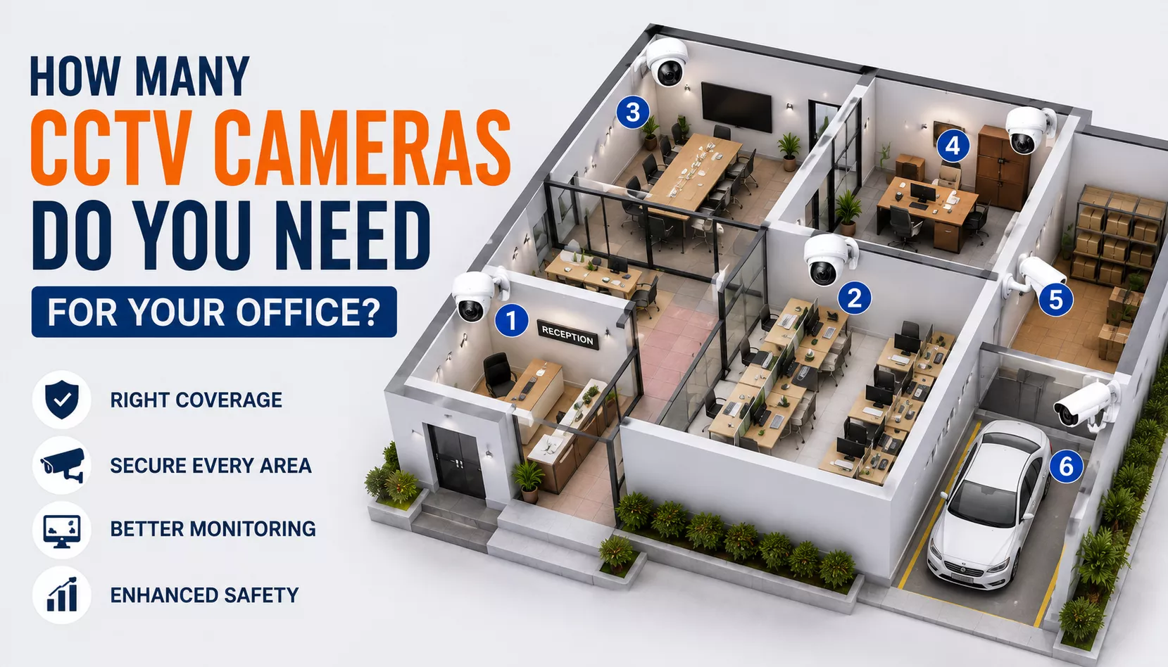 How Many CCTV Cameras Does Your Office Need?
