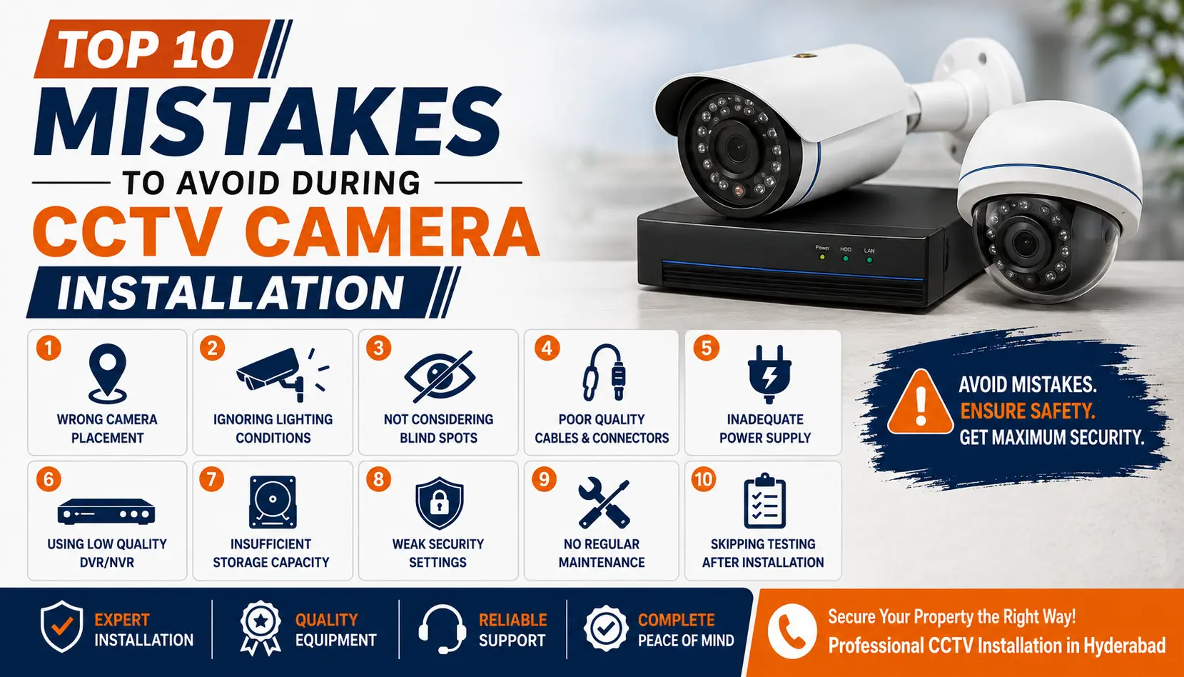 Top 10 Mistakes to Avoid During CCTV Camera Installation