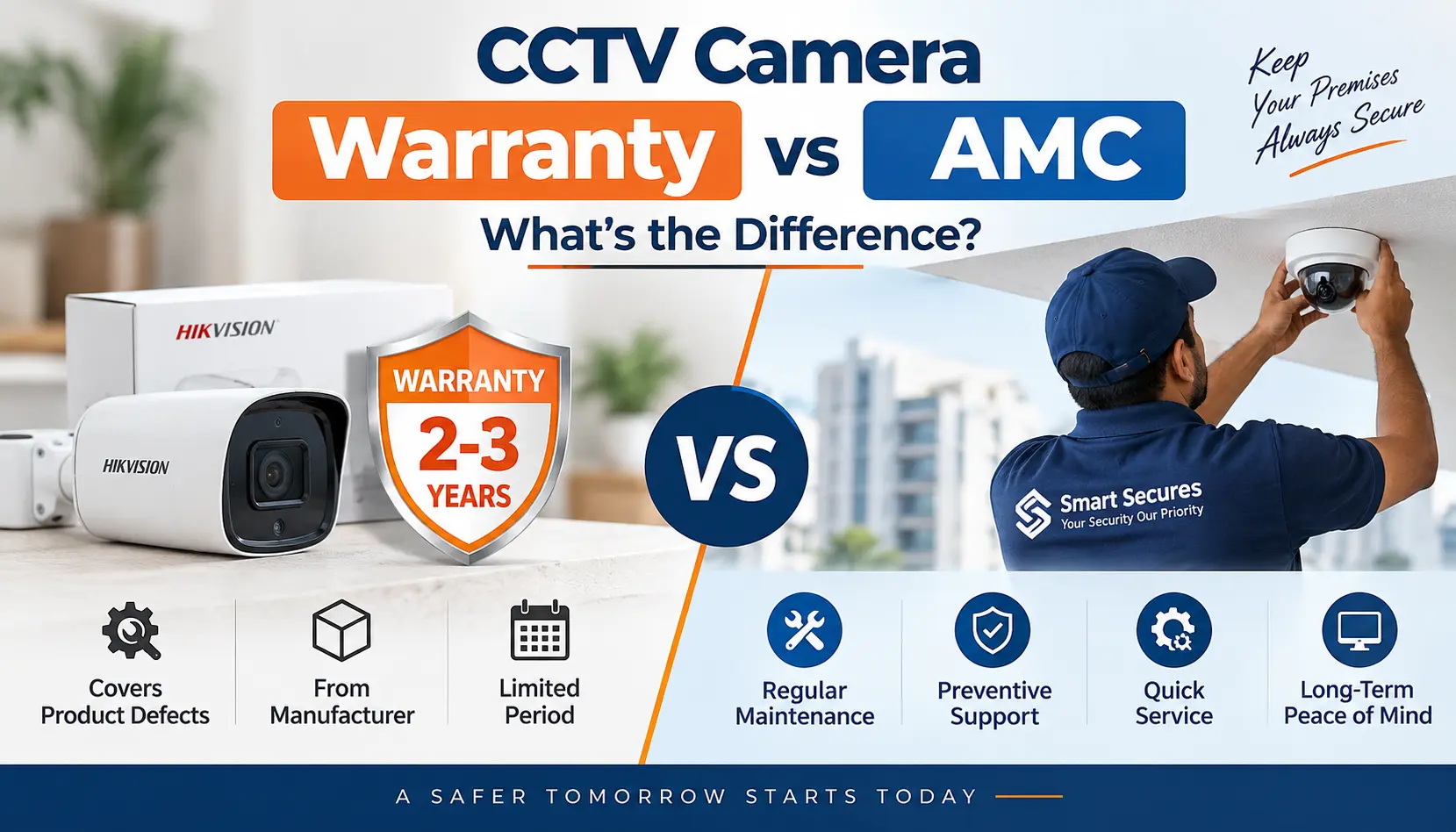 CCTV Camera Warranty vs AMC: What's the Difference?