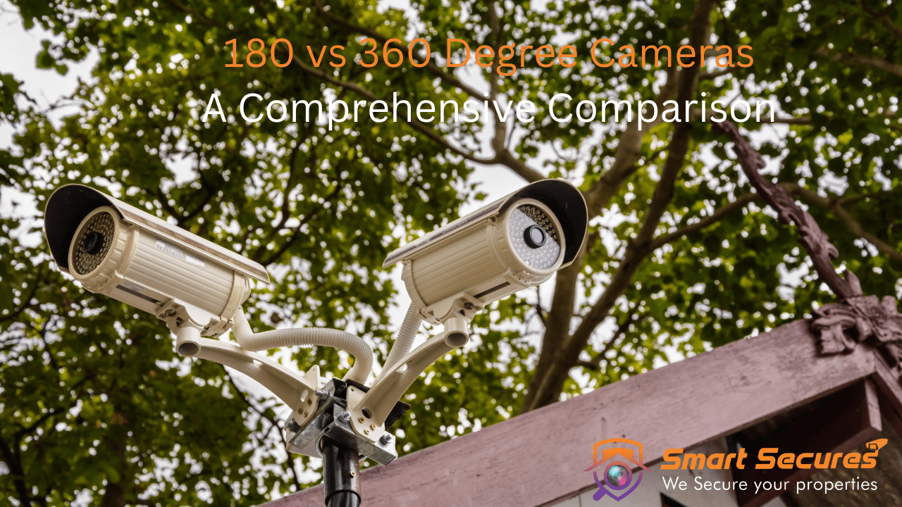 CCTV Post