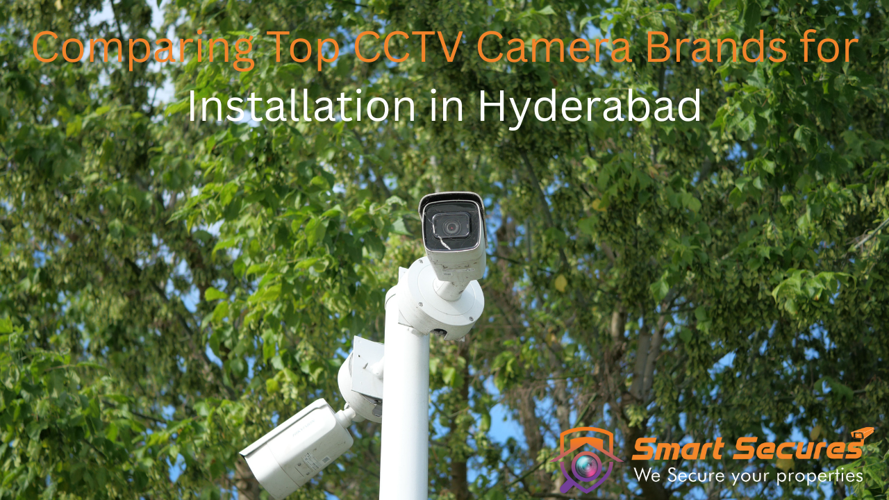CCTV Post