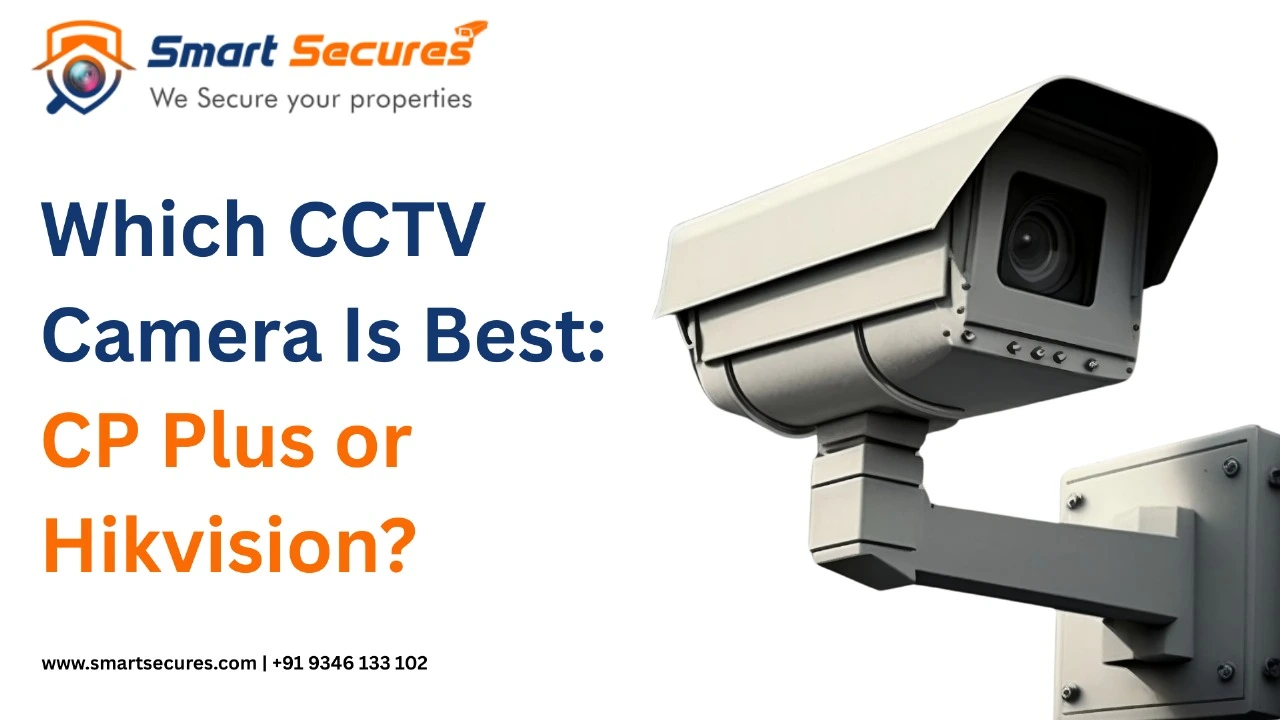 CCTV Post